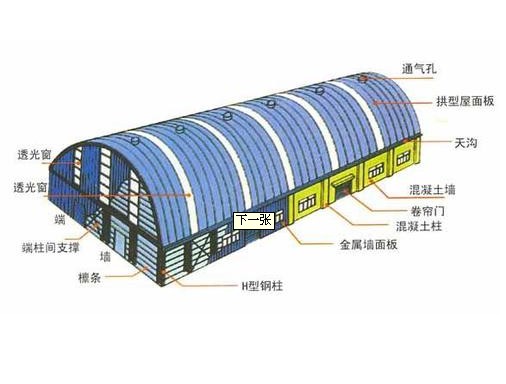 無(wú)梁拱
